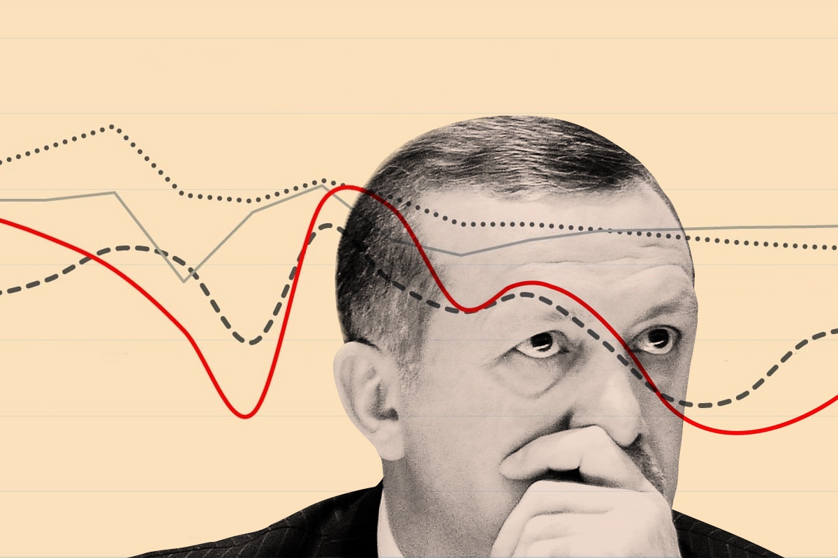 هل يسقط أردوغان لأسباب اقتصادية؟