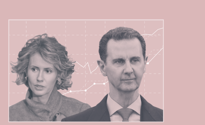 من يمسك باقتصاد سوريا؟